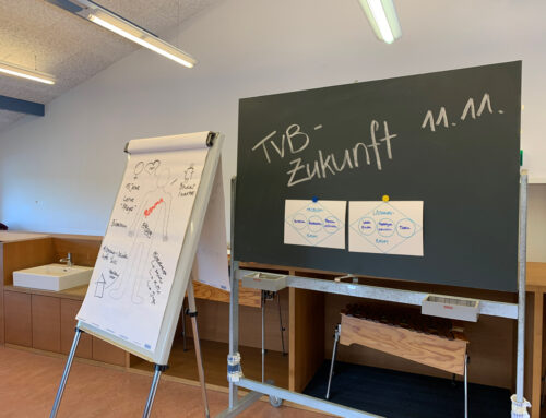 TVB-Zukunftsworkshop